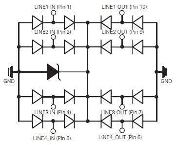 Block Diagram - Littelfuse SP3374NUTG TVS Diode Array